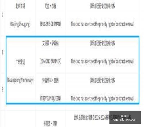 大乐透,头奖开出,追加奖金达,浙江体彩网官网,浙江体彩网信息,浙江体彩网购彩,浙江体彩网省钱攻略,浙江体彩网活动