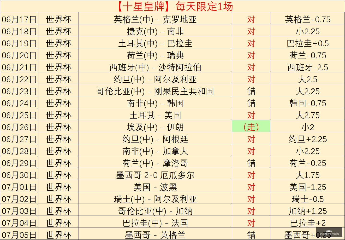 年激战,亚特兰特对,决莱昂,浙江体彩网官网,浙江体彩网信息,浙江体彩网购彩,浙江体彩网省钱攻略,浙江体彩网活动