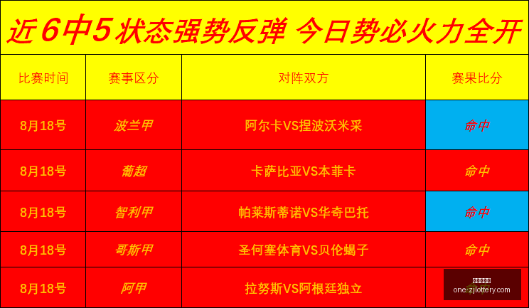 哈登受邀加,盟集梦会长,百分大战,浙江体彩网官网,浙江体彩网信息,浙江体彩网购彩,浙江体彩网省钱攻略,浙江体彩网活动