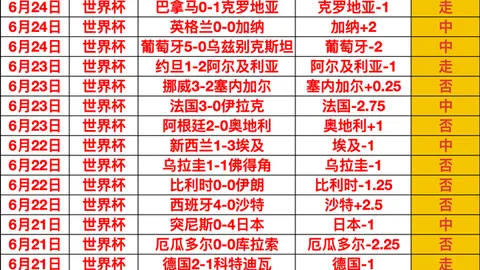 推荐 足球攻略周三009英联杯赛事分析浙江体彩网官网：普雷斯顿对决埃弗顿，避雷指南